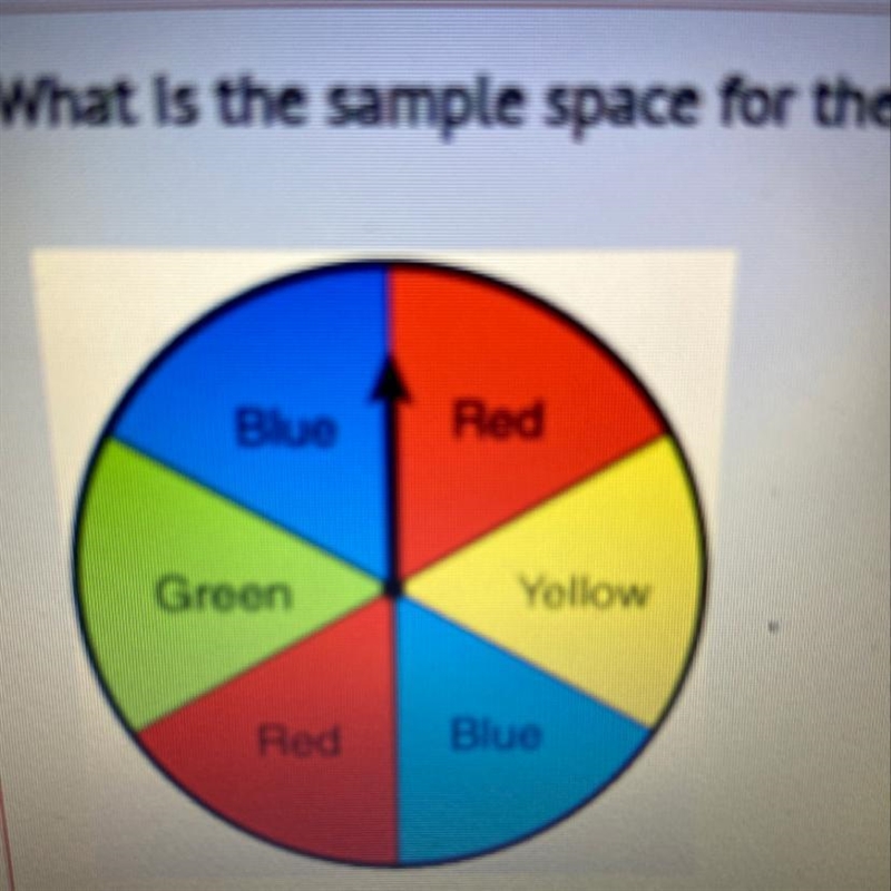 What is the sample space for the following spinner?-example-1