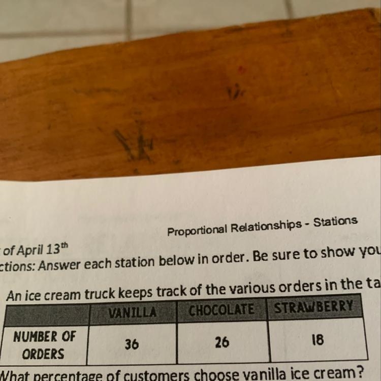 What percentage of customers choose vanilla ice cream? A. 32.5% B. 45% C. 36% D. 58%-example-1