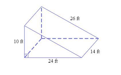 Find the area for the rectangular prism-example-1