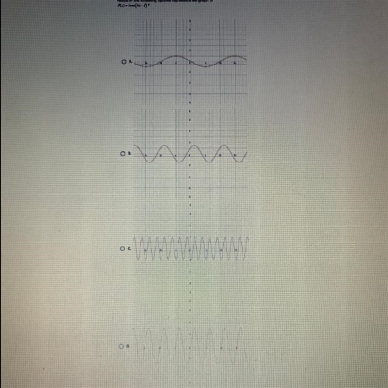 Which following options represents the graph of F(x)= 2cos(4x - pi)?-example-1