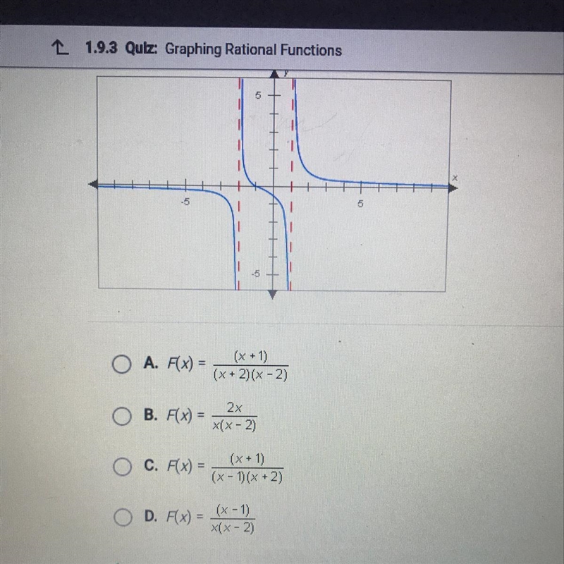 Which of the following rational functions is graphed below?-example-1