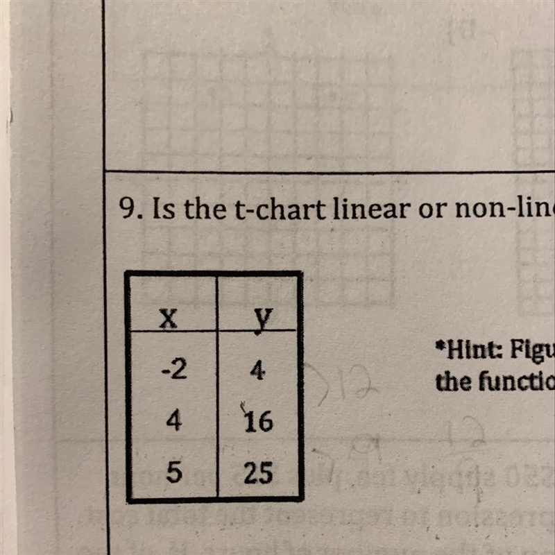 9. Is the t-chart linear or non-linear? 10. *Hint: Figure out the function-example-1