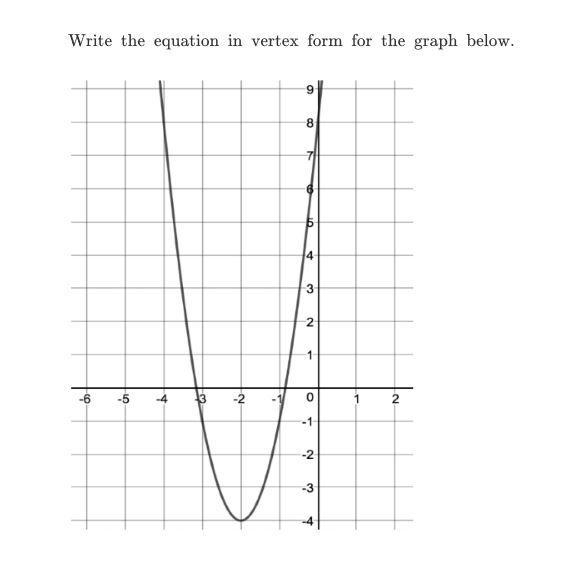 Write the equation in vertex form for the graph below.-example-1