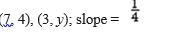 Each pair of points lies on a line with the given slope. Find y.-example-1