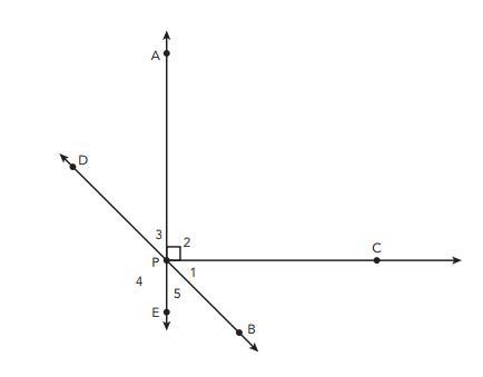 Use the figure to identify each pair of angles as complementary angles, supplementary-example-1