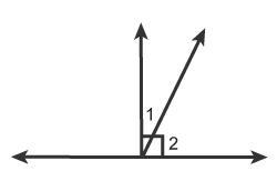 Which relationship describes angles 1 and 2? Select each correct answer. complementary-example-1