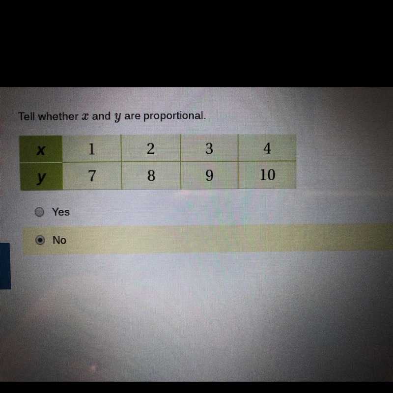 Tell whether x and y are proportional.-example-1