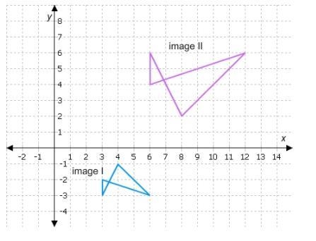 Which sequence of transformations proves that shape I is similar to shape II? A. a-example-1