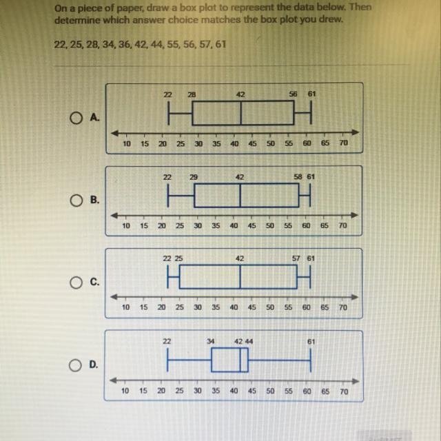 On a piece of paper, draw a box plot to represent the data below. Then determine which-example-1