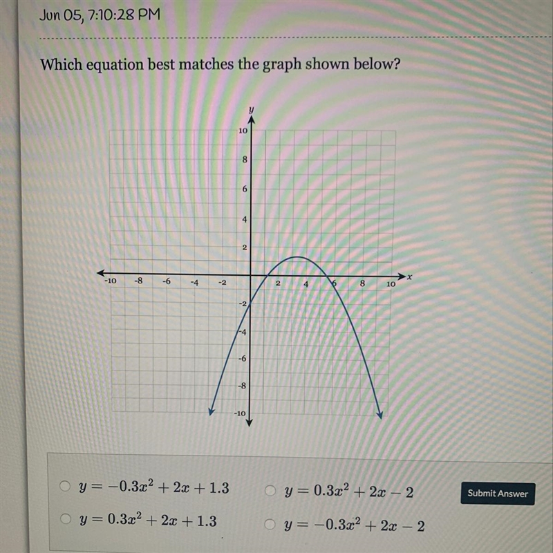 Which equation best matches the graph shown below-example-1