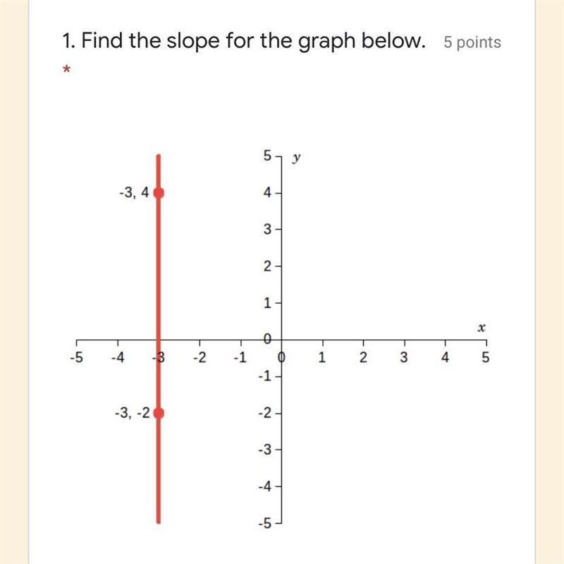 Anybody can help me out?? Answers are 0, 6, 1 & Undefined-example-1