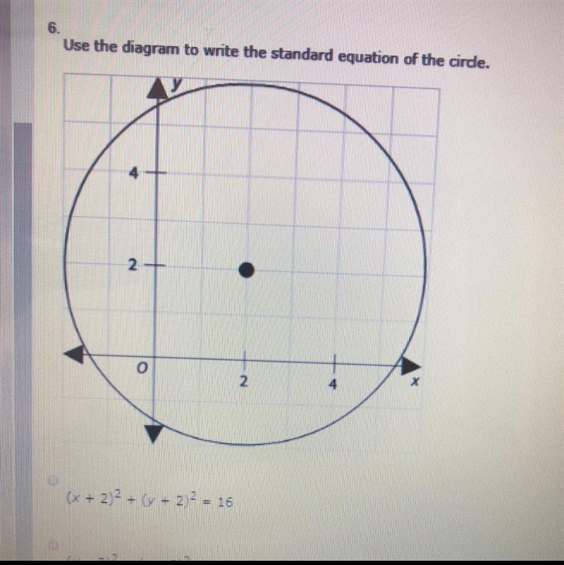 Please help Use the diagram to write the standard equation of the circle. A: (x + 2)^2 + (y-example-1