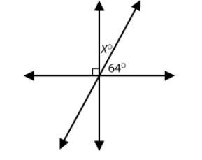 What is the value of x? Enter your answer in the box. x =-example-1