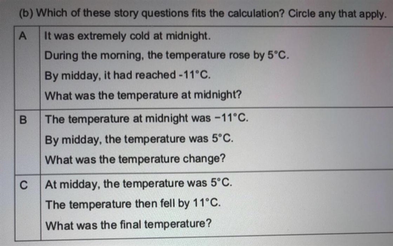 The calculation: 5- (-11) (Five minus negative eleven) There is a photo included, please-example-1