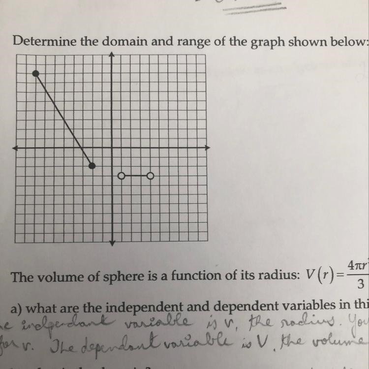 Plzz answer ASAP. Just the graph ignore the question below-example-1