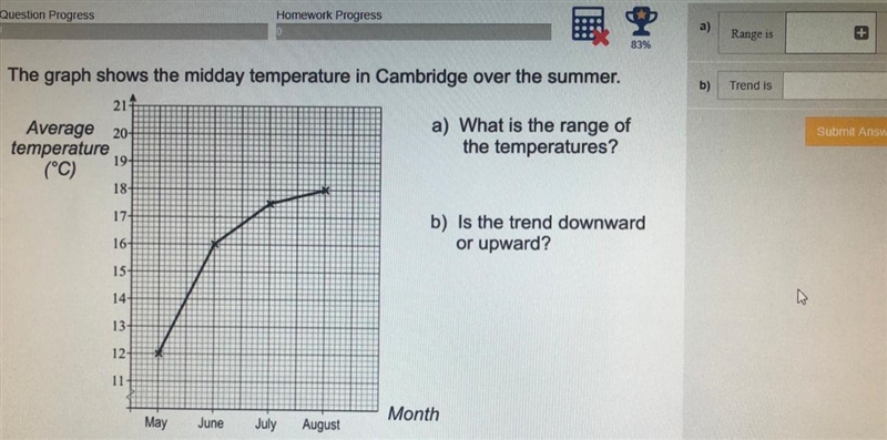 The graph shows the midday temperature in Cambridge over the summer. a)What is the-example-1