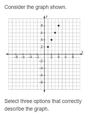 A. discrete B. continuous C. linear D. nonlinear E. increasing F. decreasing G. both-example-1