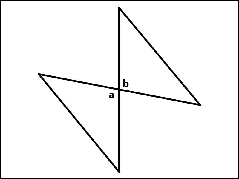 Identify whether the relationship between ∠a and ∠b in the image below is complementary-example-1