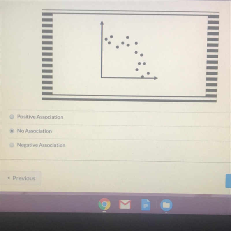 What association does this image have 8th grade math-example-1