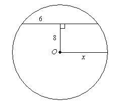 Find the value of x. If necessary, round your answer to the nearest tenth. O is the-example-1