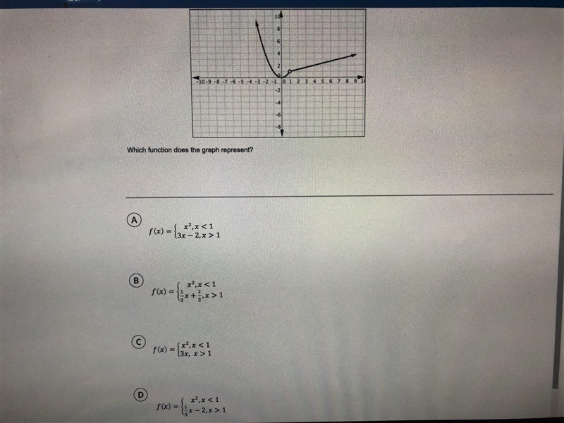 Which function does the graph represent-example-1