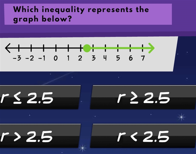 Which inequality represents the graph below-example-1