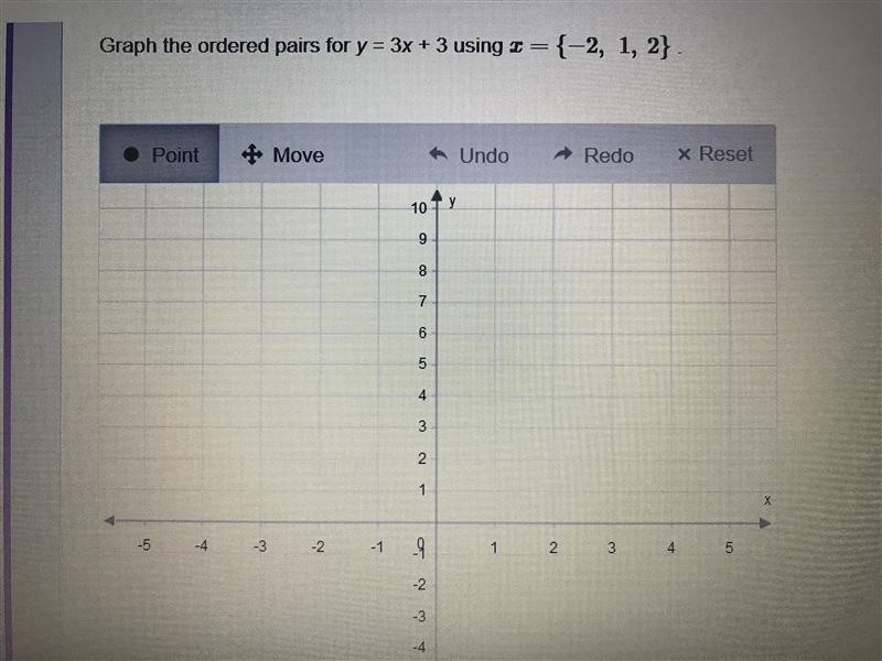 Graph the ordered pairs for y=3x+3 using x={-2,1,2}-example-1