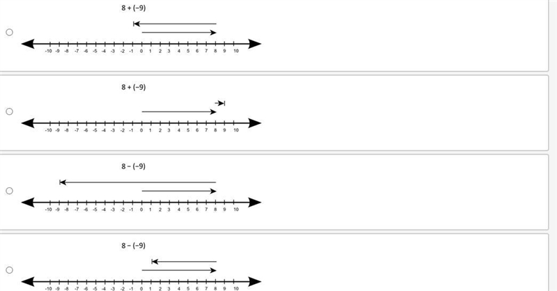 100 Points! Which of the following expressions shows how to rewrite 8 − 9 using the-example-1