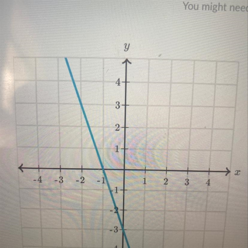 What is the slope of that line-example-1