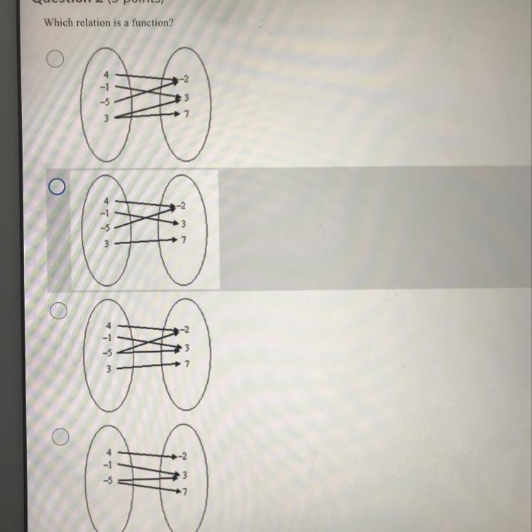 Which relation is a function?-example-1