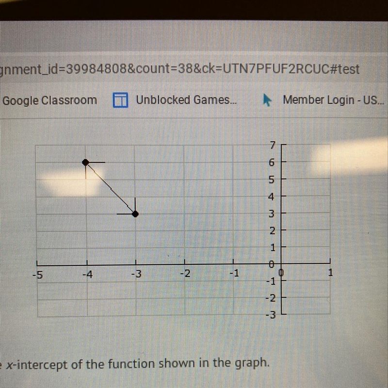 Determine the coordinates of the x-intercept of the function shown in the graph A-example-1