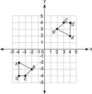 Figure ABCD is rotated by 180 degrees about the origin in the counterclockwise direction-example-1