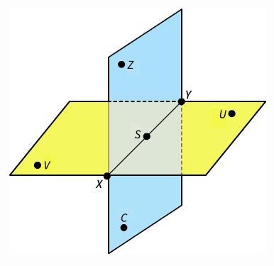 Look at the figure. Which of these sets of points is coplanar? C, S, V, and Y C, S-example-1