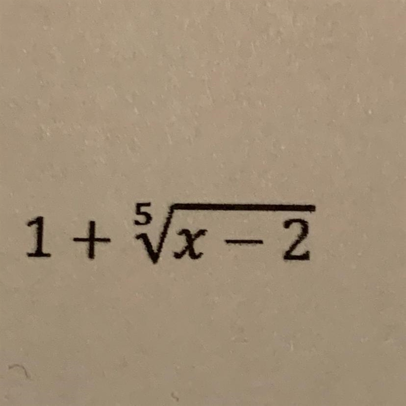 The inverse equation-example-1