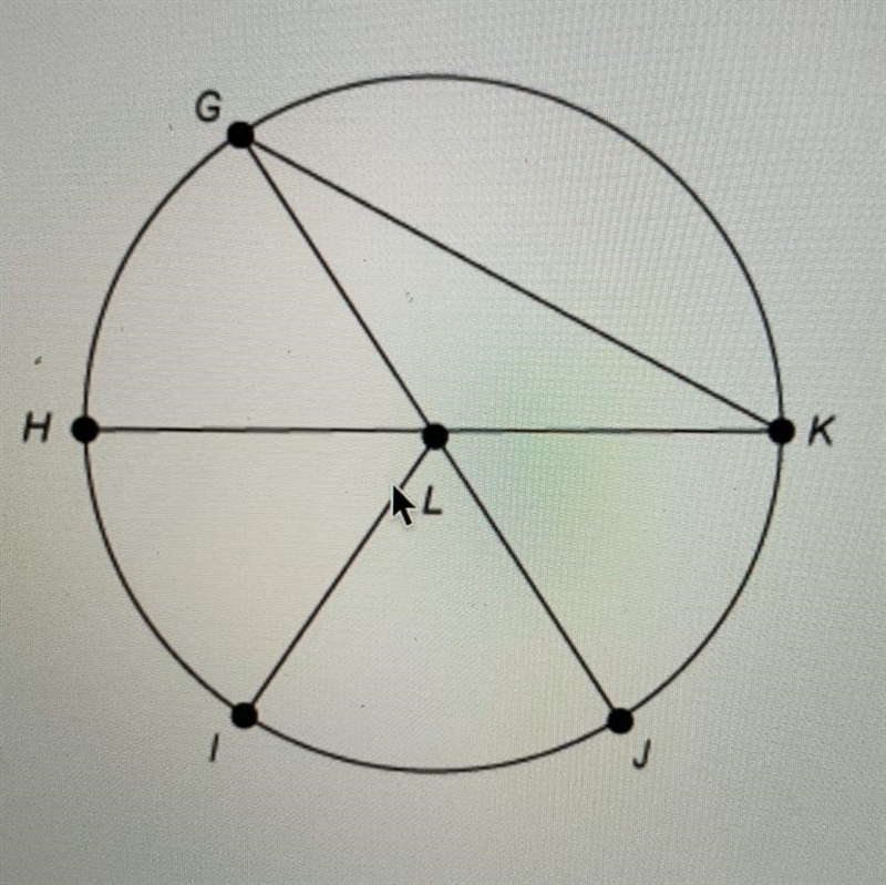 Which line segment is a diameter of circle L? A)HK B)JL C)GK D)IL-example-1