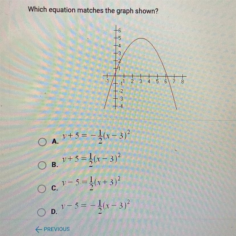 Which equation matches the graph shown?-example-1