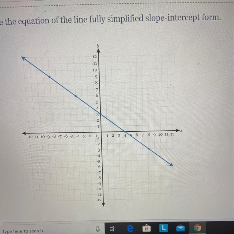 Does anyone know what the equation for this graph should be-example-1