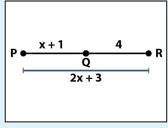 What is the value of x?-example-1