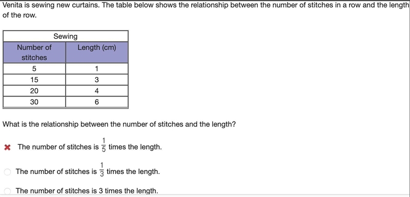 Comparing Ratios: What is the relationship between the number of stitches and the-example-1