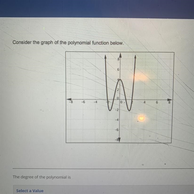 Please answer quick!! The degree of the polynomial The leading coefficient And the-example-1