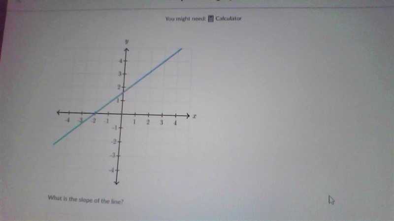 Please help me fine the slope-example-1