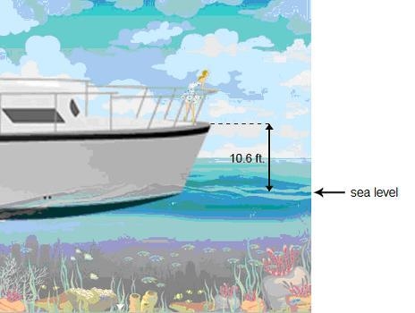 What is Janelle’s position relative to sea level while on the boat? What should the-example-1