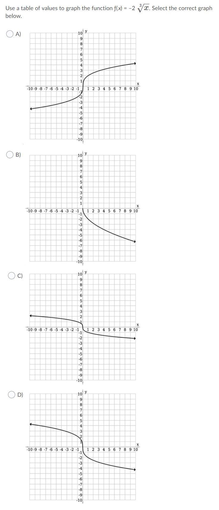 10. Use a table of values to graph the function-example-1