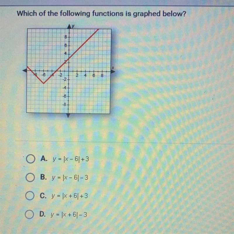 Which of the following functions is graphed below?-example-1