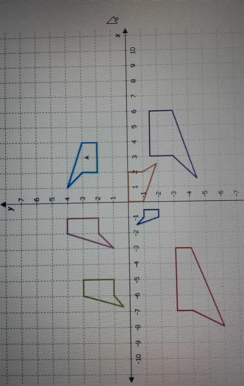 Select the correct shapes. Select the shapes that are similar to shaoe A​-example-1