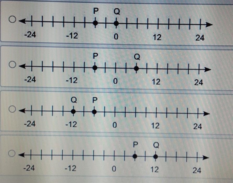 On which number line are -6 and its opposite shown? ​-example-1