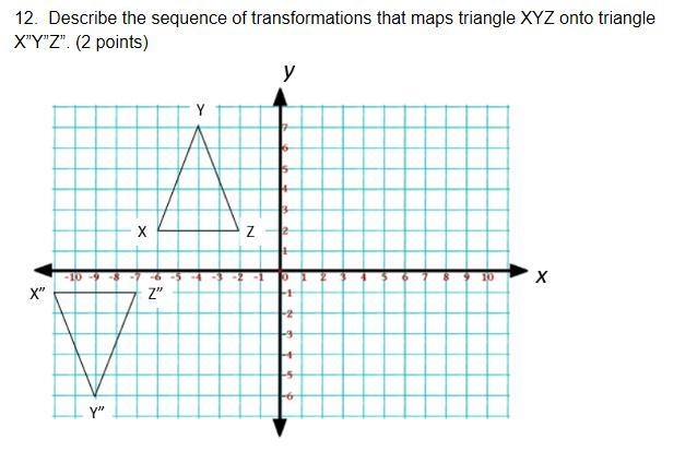 Someone please answer 28 points please answer with the right facts and the explanation-example-1