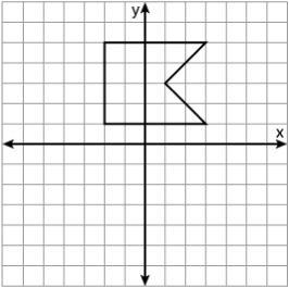 What is the equation for the line of symmetry in this figure? x = 3 y = 0 x = 0 y-example-1