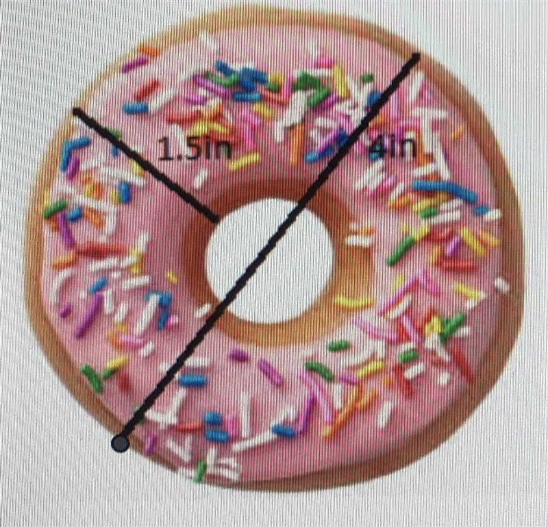 How much icing is needed over the donut shown below (Diameter of 4in and 1.5in wide-example-1