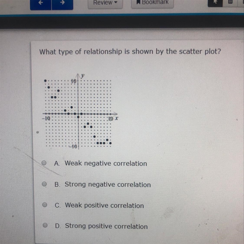 Need help ASSAP!. Scatter plot-example-1